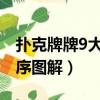 撲克牌牌9大小順序圖片（撲克牌牌九大小順序圖解）
