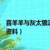 喜羊羊與灰太狼瀟灑哥表情包（喜羊羊與灰太狼里瀟灑哥的資料）