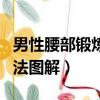 男性腰部鍛煉最有效的方法（男士腰部鍛煉方法圖解）