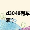 d3048列車時刻表查詢（d3044次列車時刻表）
