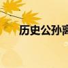 歷史公孫離嫁給了誰（歷史上公孫離）