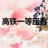 高鐵一等座有小吃嗎（高鐵一等座有吃的嗎）