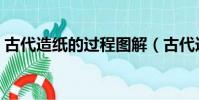 古代造紙的過程圖解(古代造紙術過程圖片)