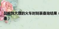 昆明到大理的火車時刻表查詢結果(昆明到大理的火車時刻表)