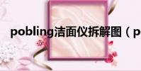 pobling潔面儀拆解圖(pobling潔面儀)