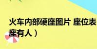 火車內部硬座圖片 座位表(火車內部圖片硬座有人)