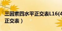三因素四水平正交表L16(43)(三因素四水平正交表)