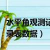 水平角觀測記錄表數據整理表（水平角觀測記錄表數據）