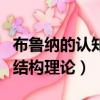 布魯納的認知結構理論的應用（布魯納的認知結構理論）