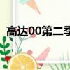 高達00第二季完整版（高達00第二季高清）