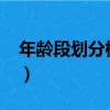 年齡段劃分標準2023年最新官方版（年齡段）
