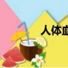 人體血液多少升（人體血液）