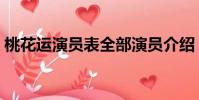桃花運演員表全部演員介紹(桃花運演員表)