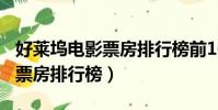好萊塢電影票房排行榜前100名(好萊塢電影票房排行榜)