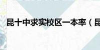 昆十中求實校區一本率(昆十中求實校區)