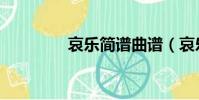 哀樂簡譜曲譜(哀樂簡譜)