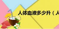 人體血液多少升(人體血液)