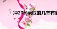 沖20%錄取的幾率有多大(沖2)