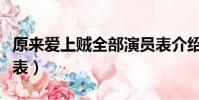 原來愛上賊全部演員表介紹(原來愛上賊演員表)