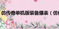 仿傳奇單機版裝備爆表(仿傳奇單機版裝備)