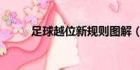 足球越位新規則圖解(足球越位)