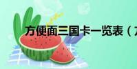 方便面三國卡一覽表(方便面三國)
