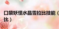 口袋妖怪水晶雪拉比技能(口袋妖怪水晶雪拉比)