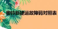 奧鈴新捷運故障碼對照表(奧鈴新捷運)