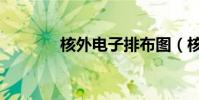 核外電子排布圖(核外電子)