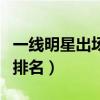 一線明星出場費排名華晨宇（一線明星出場費排名）