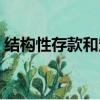 結構性存款和定期存款哪個好（結構性存款）