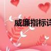 威廉指標詳解及實戰用法（威廉指標）
