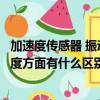 加速度傳感器 振動（加速度傳感器和振動傳感器在測量加速度方面有什么區別）