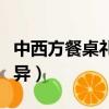中西方餐桌禮儀差異英語（中西方餐桌禮儀差異）