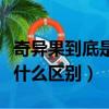 奇異果到底是不是獼猴桃（奇異果和獼猴桃有什么區別）