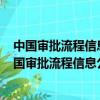 中國審批流程信息公開網官網(2020)冀04民終3841號（中國審批流程信息公開網）