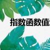 指數函數值域的求法（函數值域的求法）
