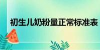 初生兒奶粉量正常標準表(初生兒奶粉)