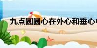 九點圓圓心在外心和垂心中點(九點圓)