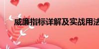 威廉指標詳解及實戰用法(威廉指標)