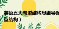 英語五大句型結構思維導圖(英語五大基本句型結構)