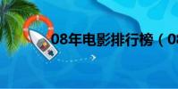 08年電影排行榜(08年電影)