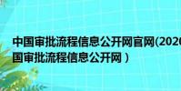 中國審批流程信息公開網官網(2020)冀04民終3841號(中國審批流程信息公開網)