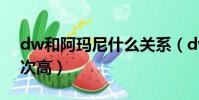 dw和阿瑪尼什么關系(dw和阿瑪尼哪個檔次高)