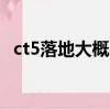 ct5落地大概多少錢（凱迪拉克cts多少錢）