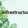 infrastructure詞根詞綴（infrastructure）