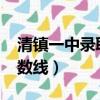 清鎮一中錄取分數線2023（清鎮一中錄取分數線）