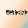 恩格爾定律中指出消費者（恩格爾定律）