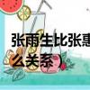 張雨生比張惠妹大幾歲（張雨生和張惠妹是什么關系）