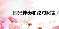 即興伴奏和弦對照表(即興伴奏)